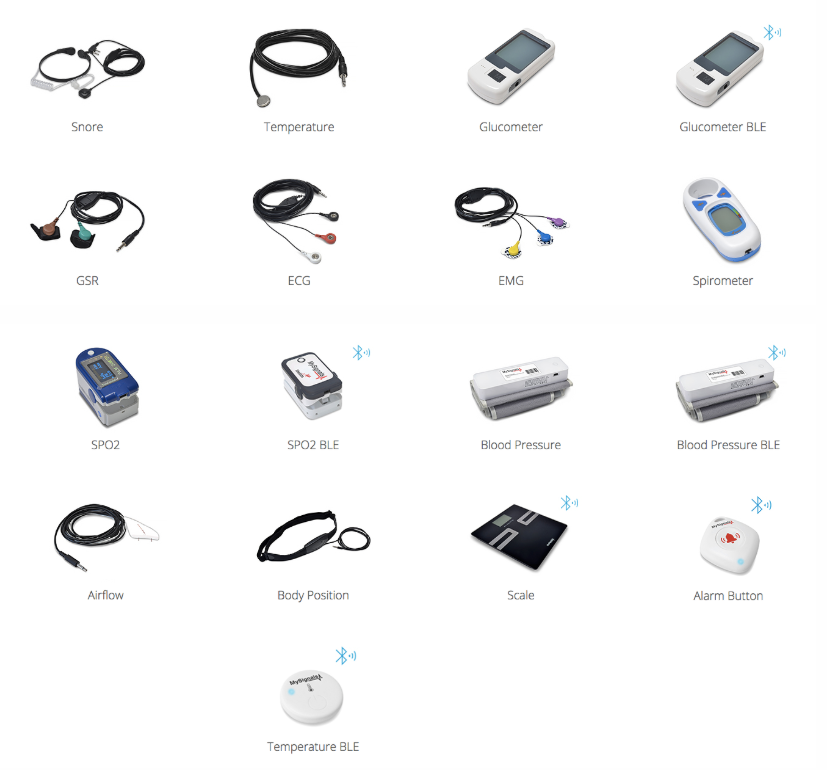 Telemedicca sensor ecosystem
